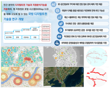 프로젝트 이미지