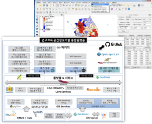 프로젝트 이미지